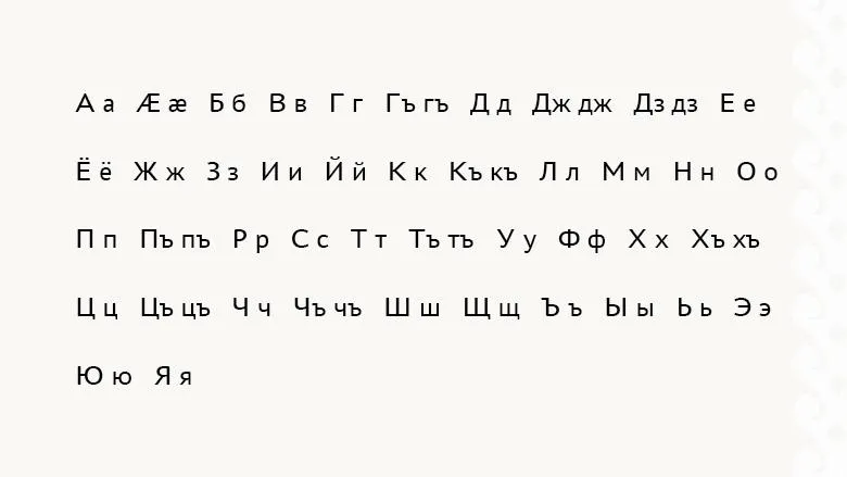 Современный осетинский алфавит