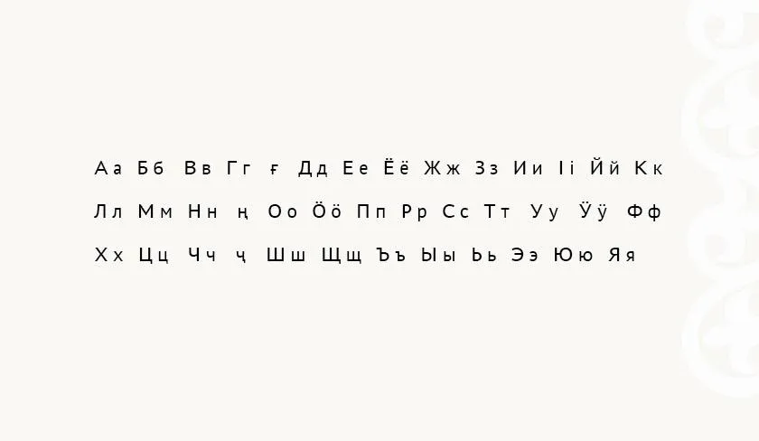 Современный хакасский алфавит