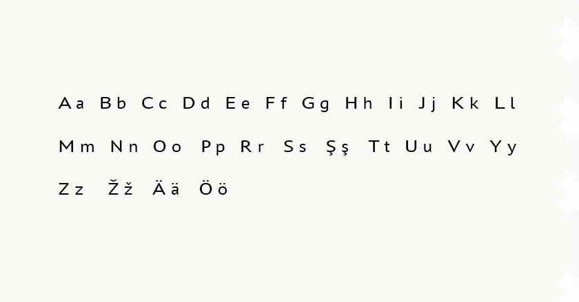 Алфавит В. И. Юнуса для ижорского языка