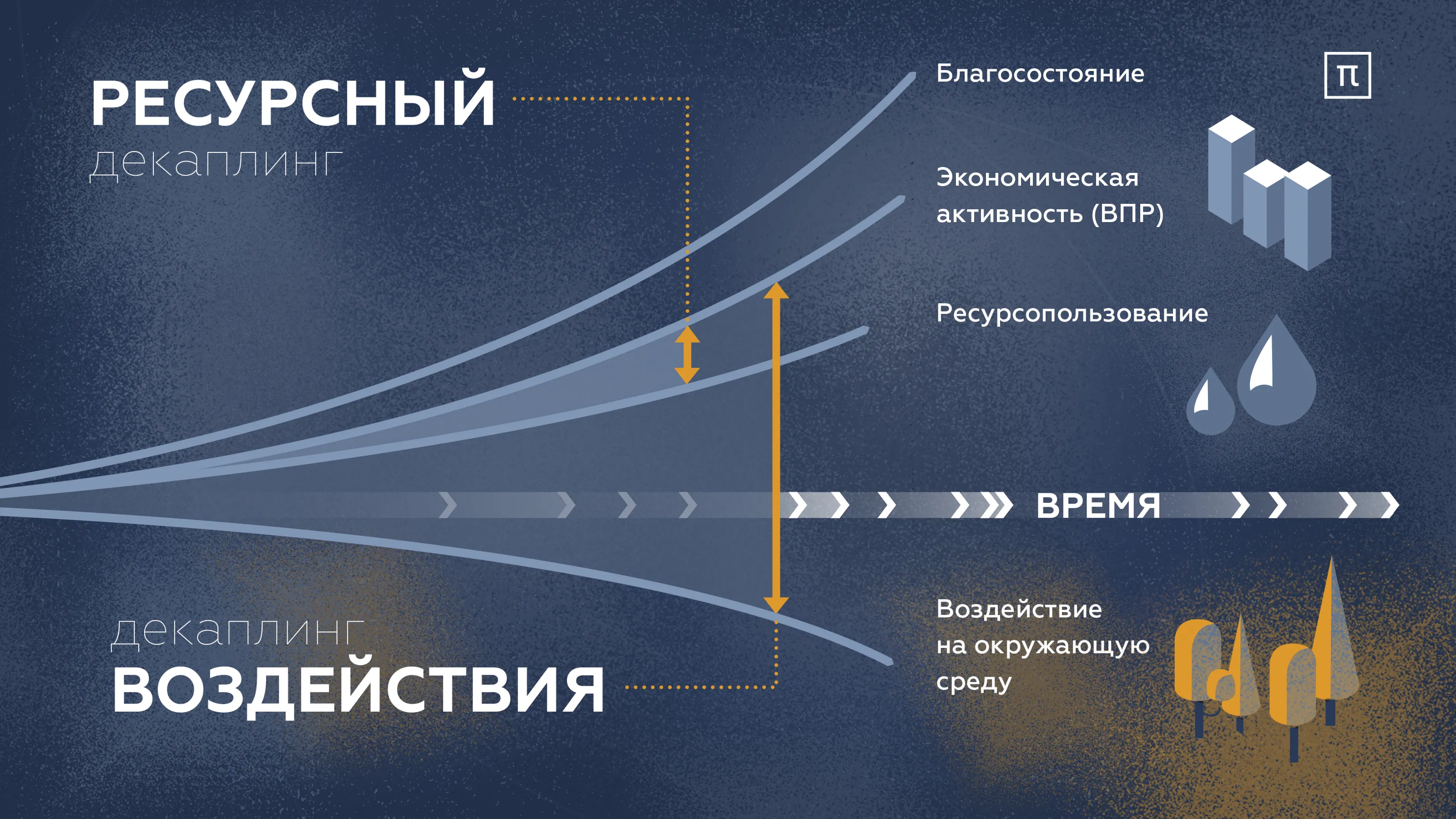 Юлия Кузьмина для ПостНауки