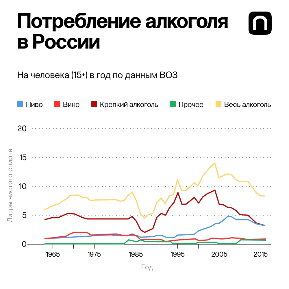 Екатерина Золотарева для ПостНауки