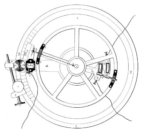 Дифференциальный реотом Юлия Бернштейна, используемый им для измерения потенциалов действия. Из работы Бернштейна 1868 года «Archiv für die gesammte Physiologie des Menschen und der Thiere» 1: 173–207 / wikipedia commons