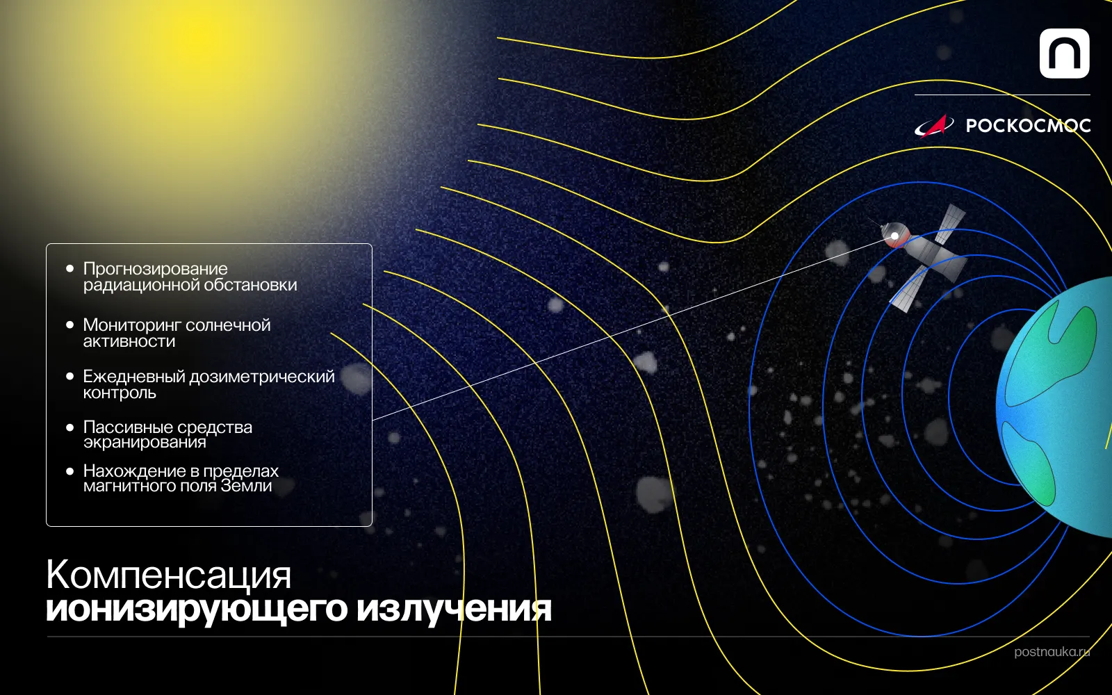 Лонгриды: Опасности космоса: что защищает человека в полете