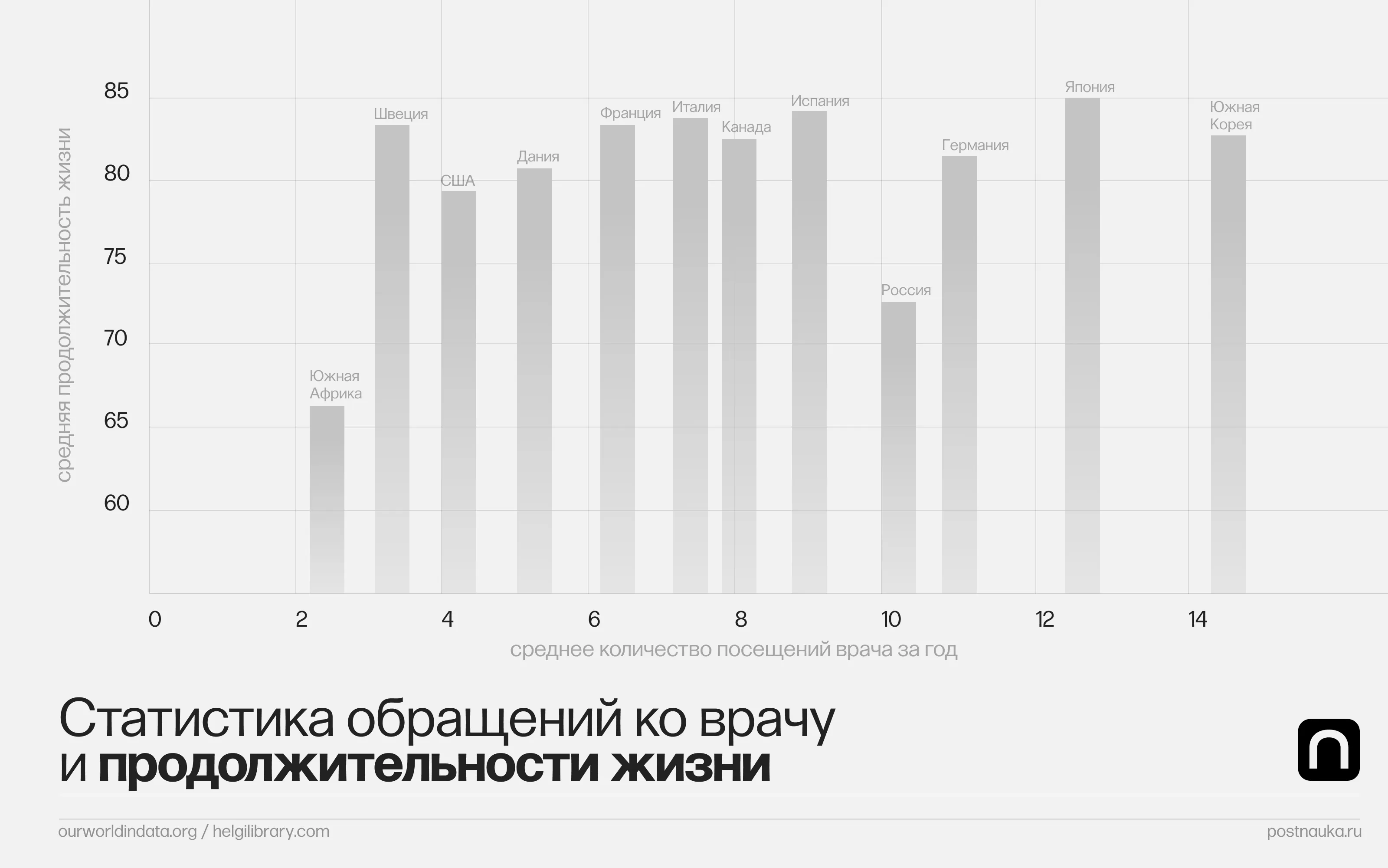Лонгриды: Факторы возникновения психосоматических расстройств