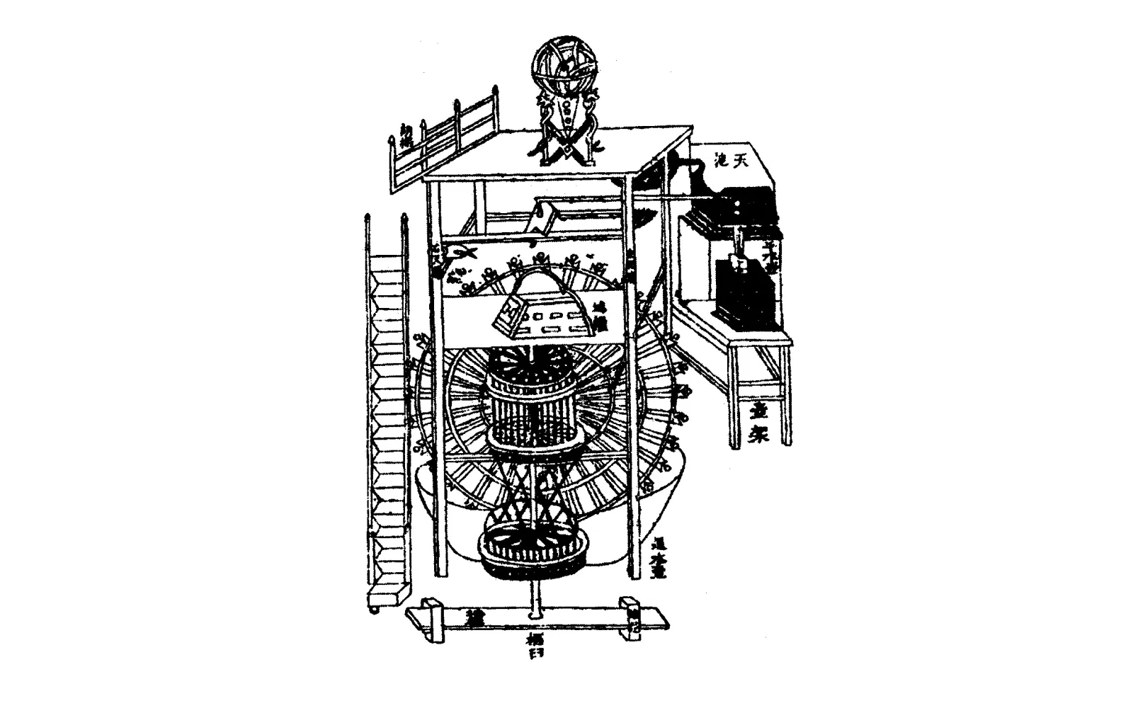 Схема башенных часов из книги Су Суна / PericlesofAthens / Joseph Needham's