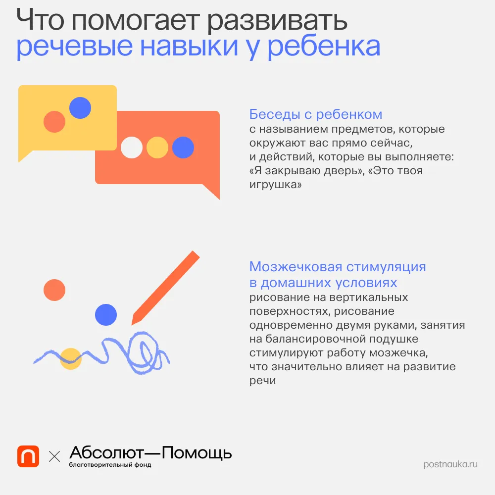 Развитие речевых навыков