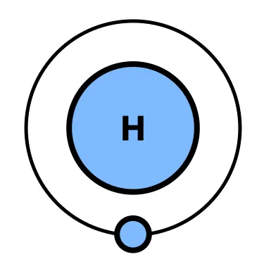 изображение для темы vodorodnaya-energetika