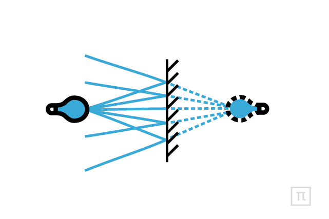 Вогнутая сторона ложки. Мелгелис капле. Перевернутое изображение на ложке. Мир в шаре. Душа алиса.